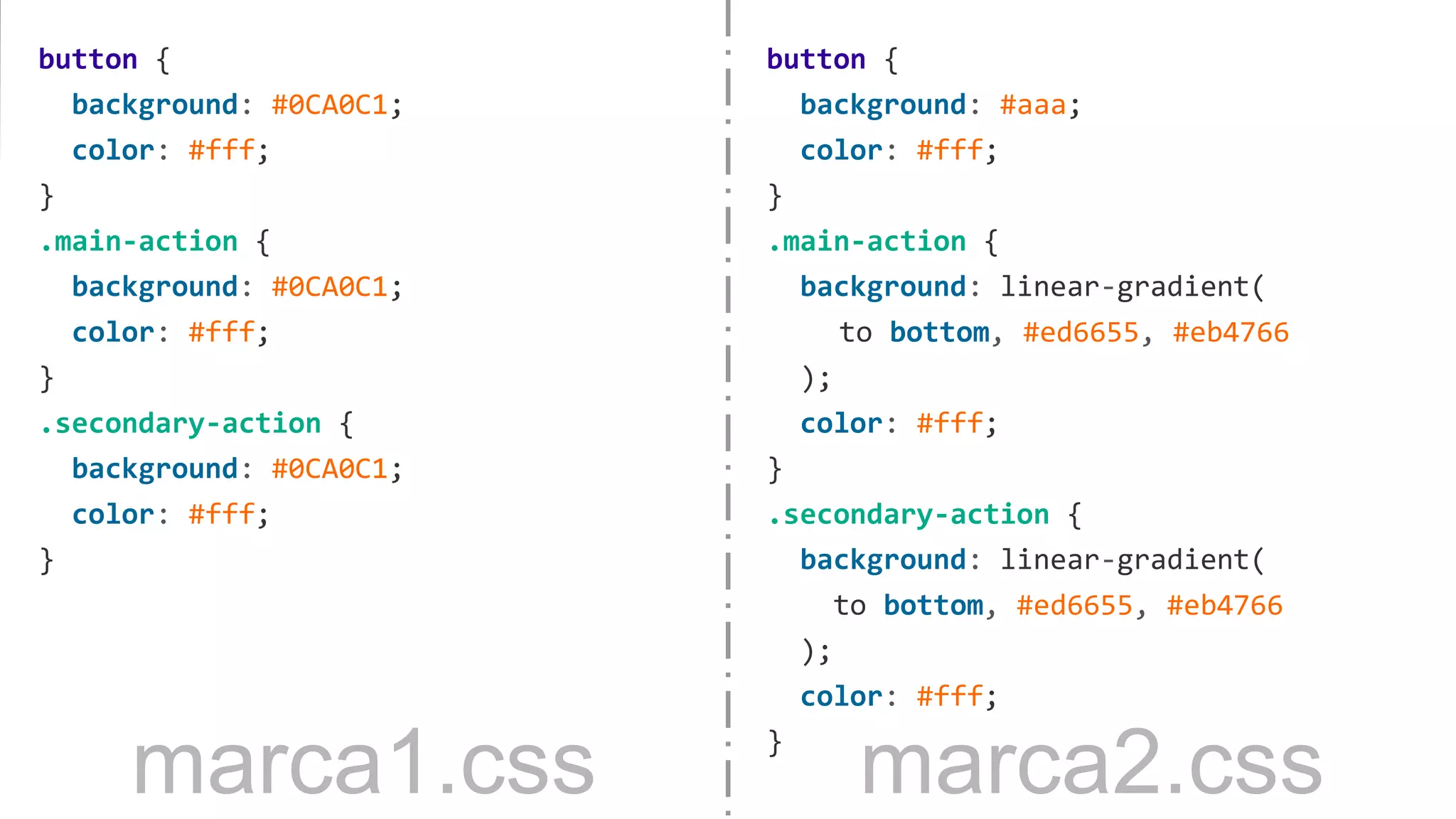 button {
background: #0CA0C1;
color: #fff;
}
.main-action {
background: #0CA0C1;
color: #fff;
}
.secondary-action {
background: #0CA0C1;
color: #fff;
}
marca1.css
button {
background: #aaa;
color: #fff;
}
.main-action {
background: linear-gradient(
to bottom, #ed6655, #eb4766
);
color: #fff;
}
.secondary-action {
background: linear-gradient(
to bottom, #ed6655, #eb4766
);
color: #fff;
}
marca2.css
 