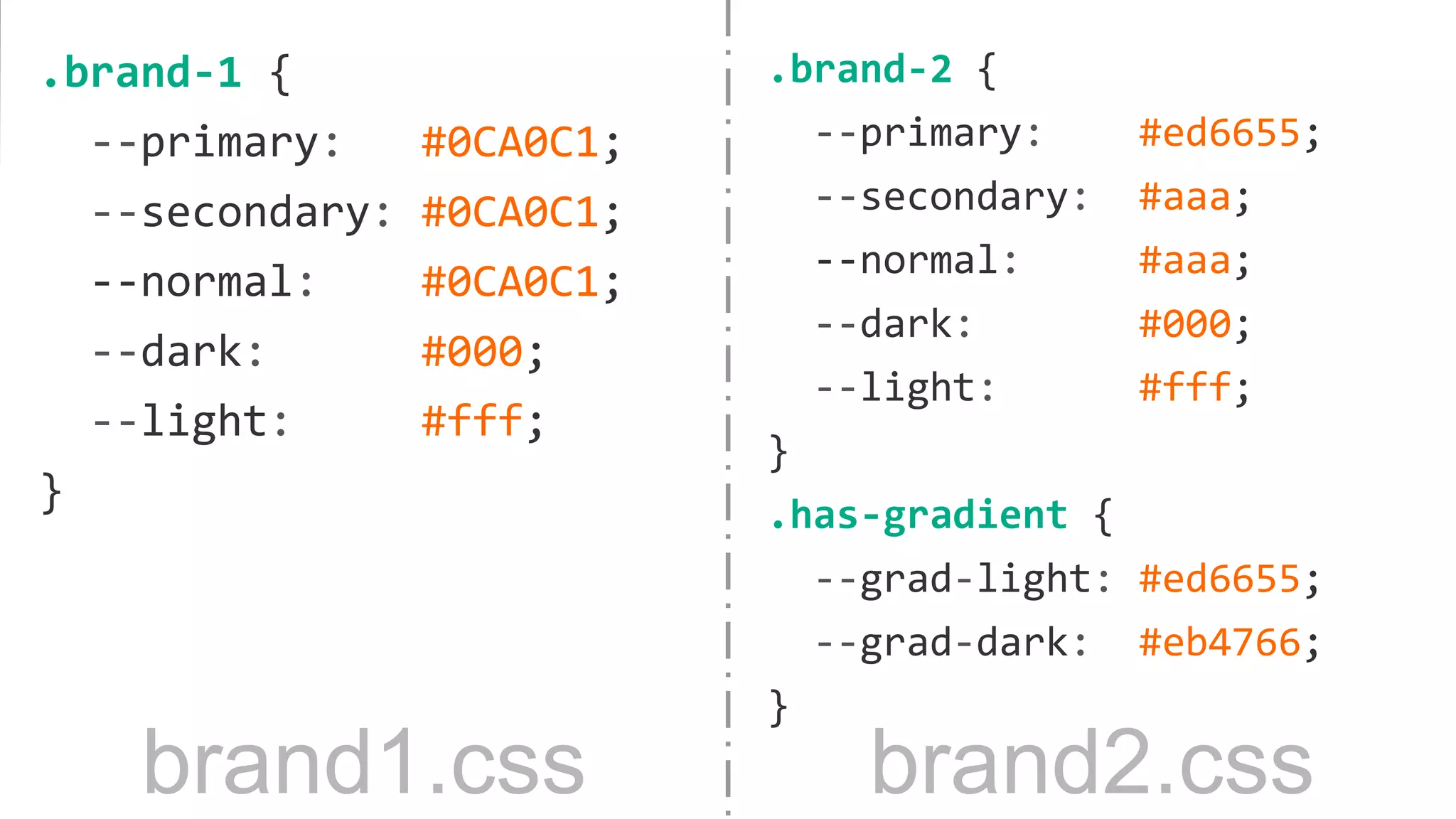 .brand-2 {
--primary: #ed6655;
--secondary: #aaa;
--normal: #aaa;
--dark: #000;
--light: #fff;
}
.has-gradient {
--grad-light: #ed6655;
--grad-dark: #eb4766;
}
.brand-1 {
--primary: #0CA0C1;
--secondary: #0CA0C1;
--normal: #0CA0C1;
--dark: #000;
--light: #fff;
}
brand2.cssbrand1.css
 