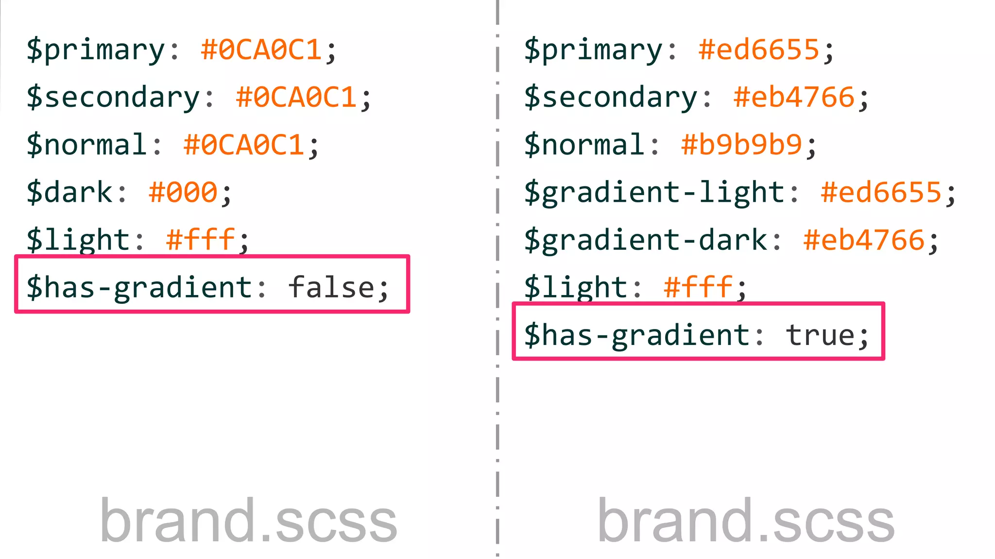 $primary: #ed6655;
$secondary: #eb4766;
$normal: #b9b9b9;
$gradient-light: #ed6655;
$gradient-dark: #eb4766;
$light: #fff;
$has-gradient: true;
$primary: #0CA0C1;
$secondary: #0CA0C1;
$normal: #0CA0C1;
$dark: #000;
$light: #fff;
$has-gradient: false;
brand.scssbrand.scss
 