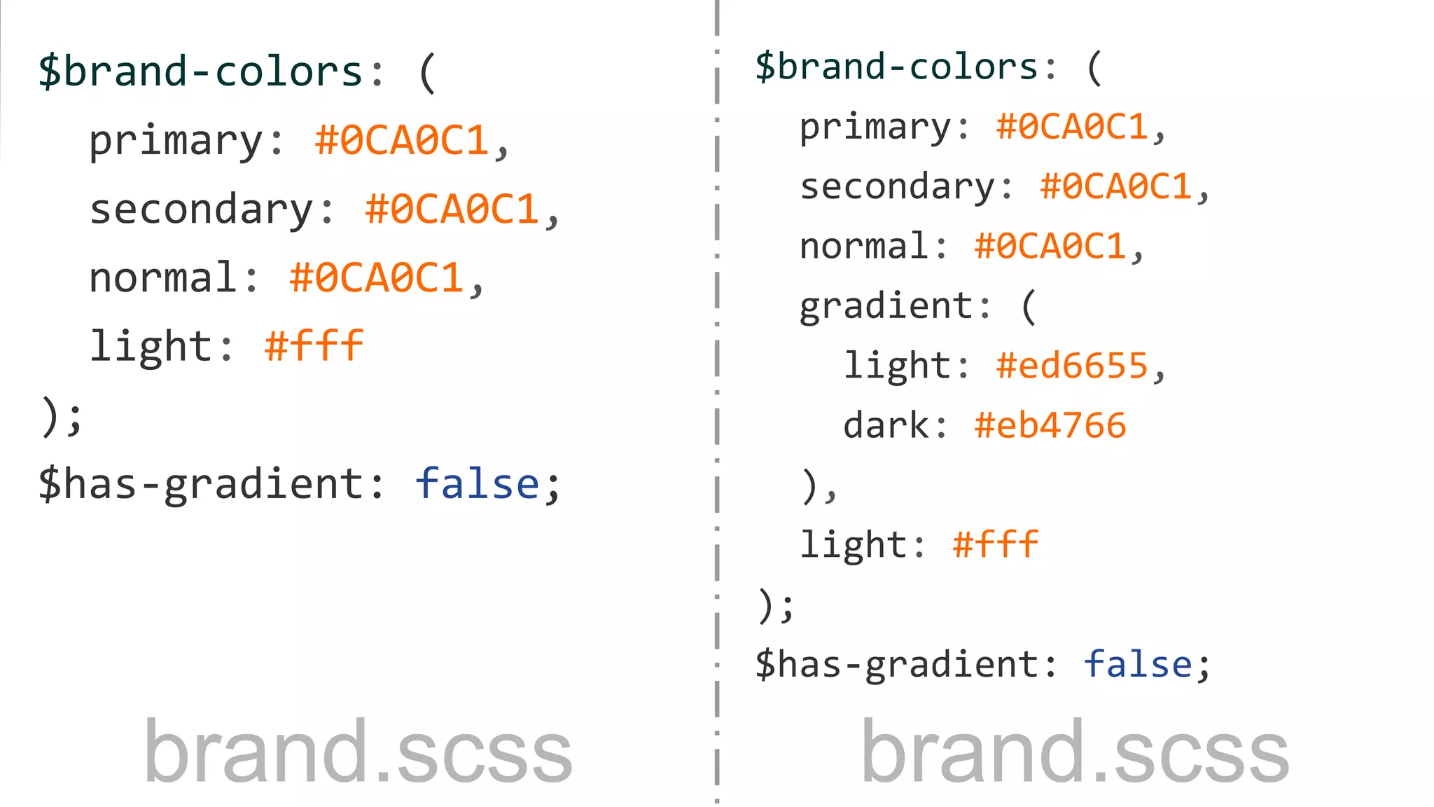$brand-colors: (
primary: #0CA0C1,
secondary: #0CA0C1,
normal: #0CA0C1,
light: #fff
);
$has-gradient: false;
brand.scssbrand.scss
$brand-colors: (
primary: #0CA0C1,
secondary: #0CA0C1,
normal: #0CA0C1,
gradient: (
light: #ed6655,
dark: #eb4766
),
light: #fff
);
$has-gradient: false;
 