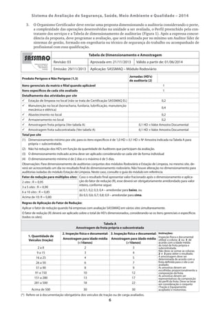 Rodomacro possui certificação SASSMAQ - Rodomacro