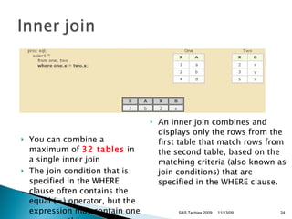 SAS Proc SQL | PPT