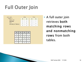 Joining Table In Sas Without Using Sql SAS Proc SQL | PPT