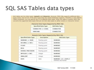 SAS Proc SQL | PPT