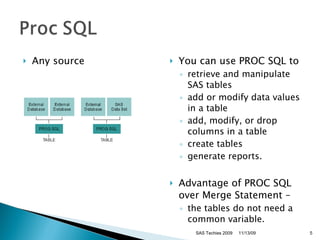 Proc Sql Sas Code SAS Proc SQL | PPT