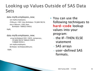 SAS Proc SQL | PPT