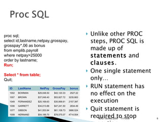 SAS Proc SQL | PPT