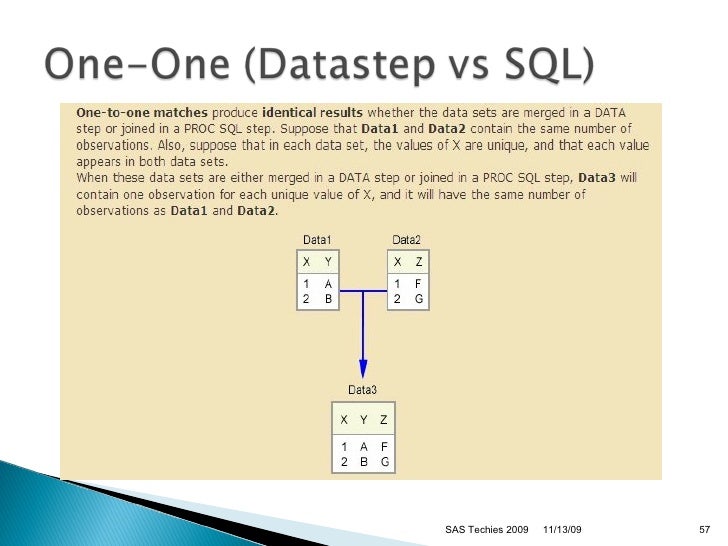 sas proc pmenu example