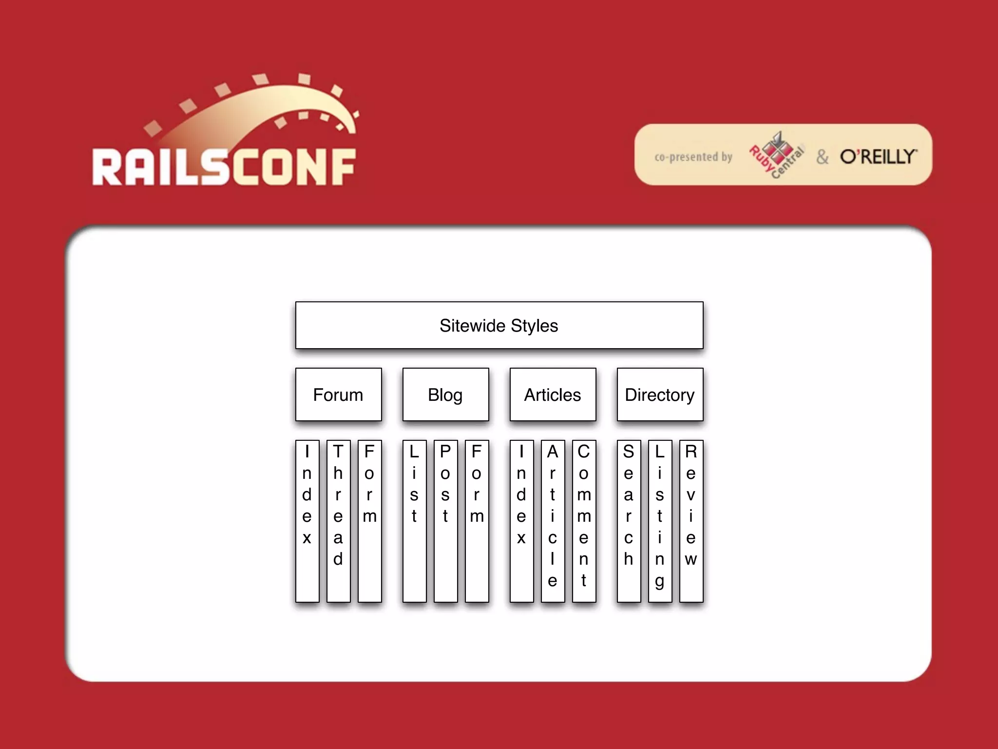 Sitewide Styles


    Forum        Blog       Articles    Directory


I    T   F   L    P     F   I   A   C   S   L   R
n    h   o   i    o     o   n   r   o   e   i   e
d    r   r   s    s     r   d   t   m   a   s   v
e    e   m   t    t     m   e   i   m   r   t   i
x    a                      x   c   e   c   i   e
     d                          l   n   h   n   w
                                e   t       g
 