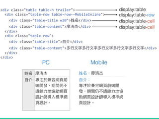 <div class="table table-h trailer">
<div class="table-row table-row--MobileInline">
<div class="table-title w20"> </div>
<div class="table-content"> </div>
</div>
<div class="table-row">
<div class="table-title"> </div>
<div class="table-content"> </div>
</div>
</div>
display:table
display:table-row
display:table-cell
display:table-cell
PC Mobile
 