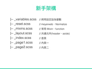 |-- _variables.scss
|-- _reset.scss
|-- _mixins.scss
|-- _layout.scss
|-- _index.scss
|-- _page1.scss
|-- _page2.scss
//
// meyerweb Normalize
// Mixin function
// (header aside)
//
//
//
 