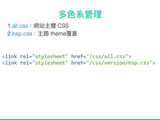 <link rel="stylesheet" href="/css/all.css">
<link rel="stylesheet" href="/css/version/bsp.css">
1.all.css CSS
2.bsp.css theme
 