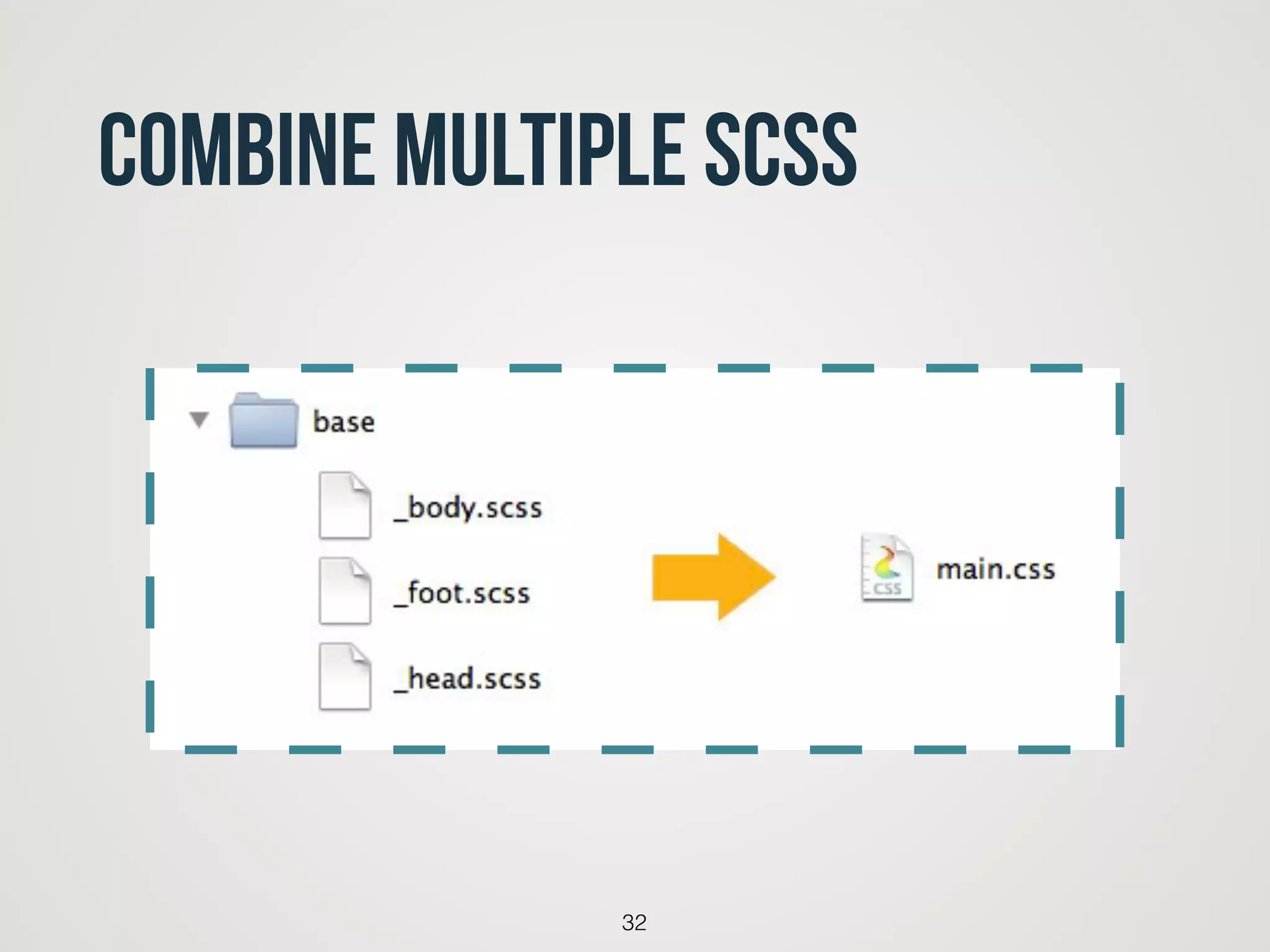 combine multiple scss
32
 