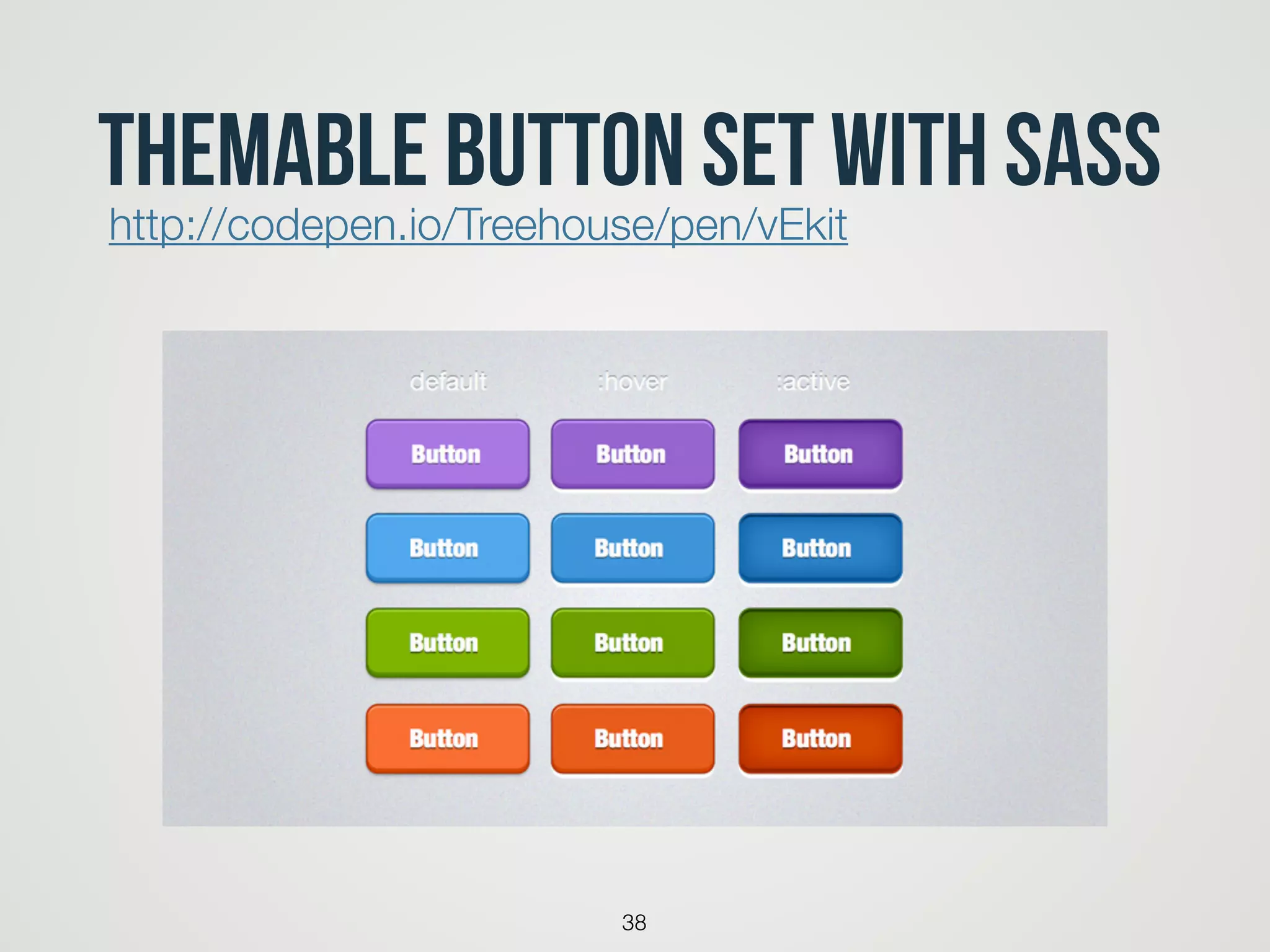 Themable Button Set with Sass
38
http://codepen.io/Treehouse/pen/vEkit
 