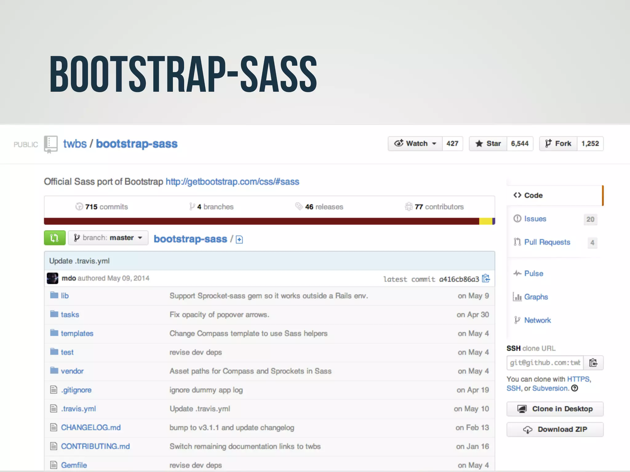 Bootstrap-sass
57
 