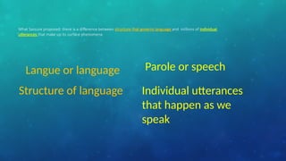 Sassure- from English Language and language | PPTX