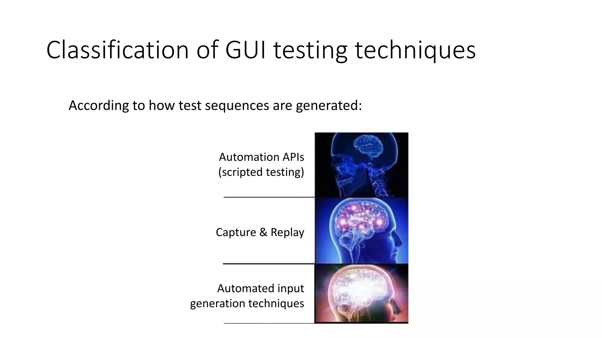 Classification of GUI testing techniques
According to how test sequences are generated:
Automation APIs
(scripted testing)
Capture & Replay
Automated input
generation techniques
 