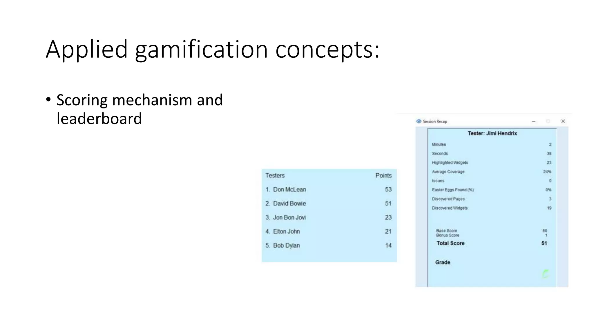 Applied gamification concepts:
• Scoring mechanism and
leaderboard
 
