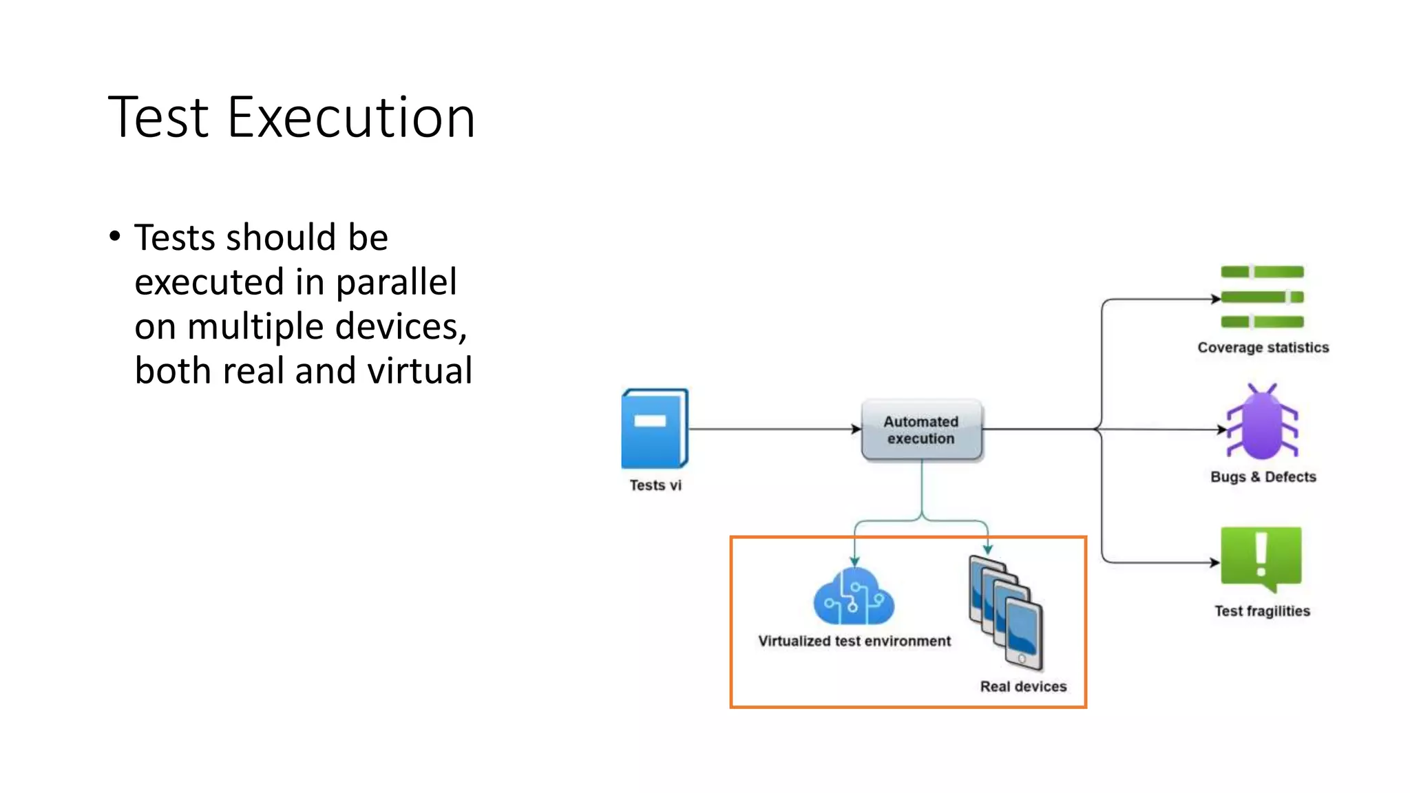 Test Execution
• Tests should be
executed in parallel
on multiple devices,
both real and virtual
 