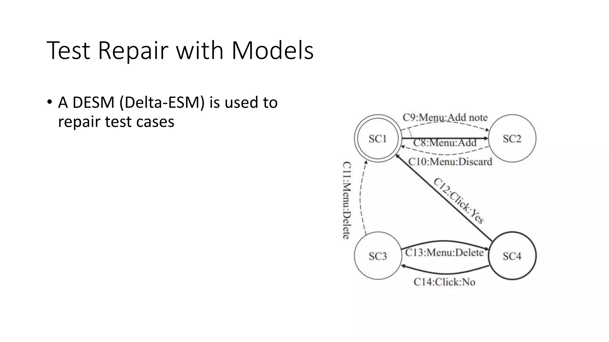 Test Repair with Models
• A DESM (Delta-ESM) is used to
repair test cases
 
