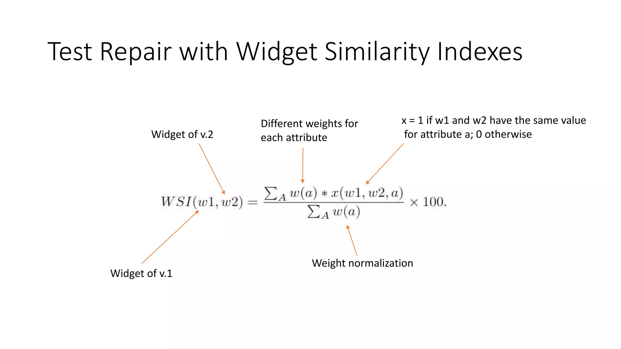 Test Repair with Widget Similarity Indexes
Widget of v.1
Widget of v.2
x = 1 if w1 and w2 have the same value
for attribute a; 0 otherwise
Different weights for
each attribute
Weight normalization
 