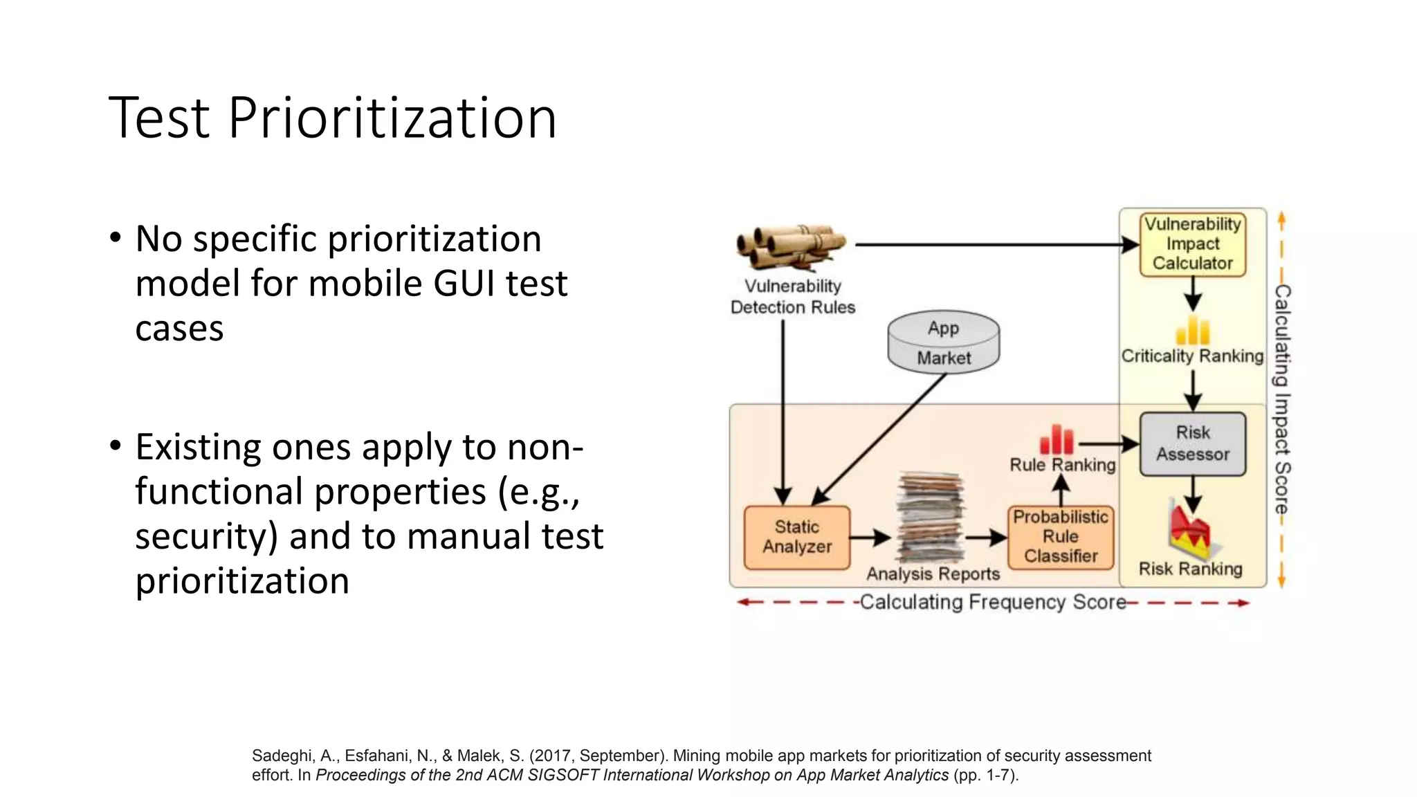 Test Prioritization
• No specific prioritization
model for mobile GUI test
cases
• Existing ones apply to non-
functional properties (e.g.,
security) and to manual test
prioritization
Sadeghi, A., Esfahani, N., & Malek, S. (2017, September). Mining mobile app markets for prioritization of security assessment
effort. In Proceedings of the 2nd ACM SIGSOFT International Workshop on App Market Analytics (pp. 1-7).
 