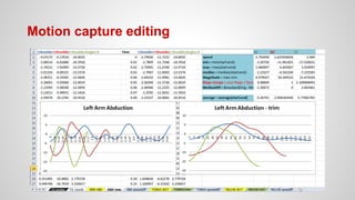 Motion capture editing
 