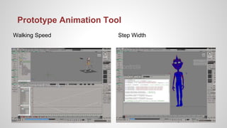 Prototype Animation Tool
Walking Speed Step Width
 