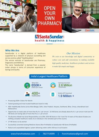 SastaSundar is a digital platform of healthcare
supported by a network of physical counselling and
service centres called “Healthbuddies”.
The service verticals of SastaSundar are Pharmacy,
Diagnostics and Wellness.
The name ‘SastaSundar’ is derived from a popular
Indian phrase in terms of consumer experience of
Savings and Quality.
Who We Are
We exist to use knowledge and digital connectivity to
reduce cost and add convenience in making available
high quality medicines, healthcare products and services
to make life simple and happy.
Our Mission
India’s Largest Healthcare Platform
• Processing 650K+ Orders Per Month
• Fastest growing and most trusted healthcare brand in India
• 400+ Healthbuddy Stores across West Bengal, Delhi, Uttar Pradesh, Haryana, Jharkhand, Bihar, Orissa, Uttarakhand and
Maharashtra
• Opportunity to create sales of more than Rs.4 cr. per annum : 32 HB Stores are already above Rs.4 cr. per annum mark and 78
HB Stores are having sales of more than Rs.2 cr. per annum
• The Business Model has Social Responsibility as its DNA. 65% HB Stores in Tier II and Tier III towns of the above 8 states are
fulfilling complete healthcare needs of an individual in the remotest part of the country
• 27 HB Stores run by women
• Successfully converted existing Medicine Stores (Non-Profitable) to SastaSundar HB Stores (Profitable)
• Robust and unparalleled logistics system delivering orders within 48 hours to all location
400+Healthbuddies
www.franchisebatao.com | 7827719099 | franchisebatao@gmail.com
650K+ 2.8 Million
1.9 Million +
 