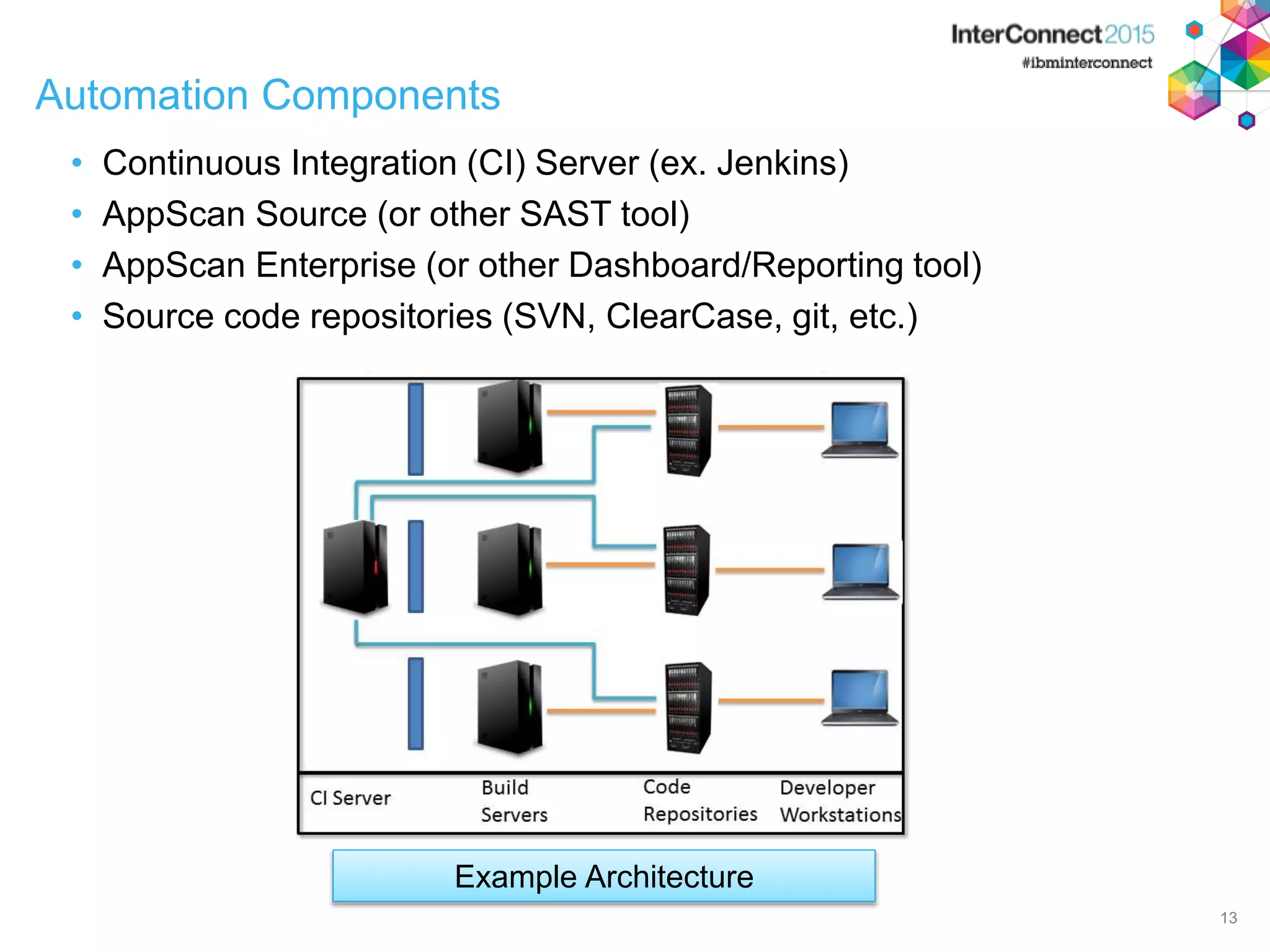 Automation Components • Continuous Integration (CI) Server (ex. Jenkins) • AppScan Source (or other SAST tool) • AppScan Enterprise (or other Dashboard/Reporting tool) • Source code repositories (SVN, ClearCase, git, etc.) 13 Example Architecture 