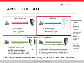 Static Analysis Security Testing for Dummies... and You | PPTX