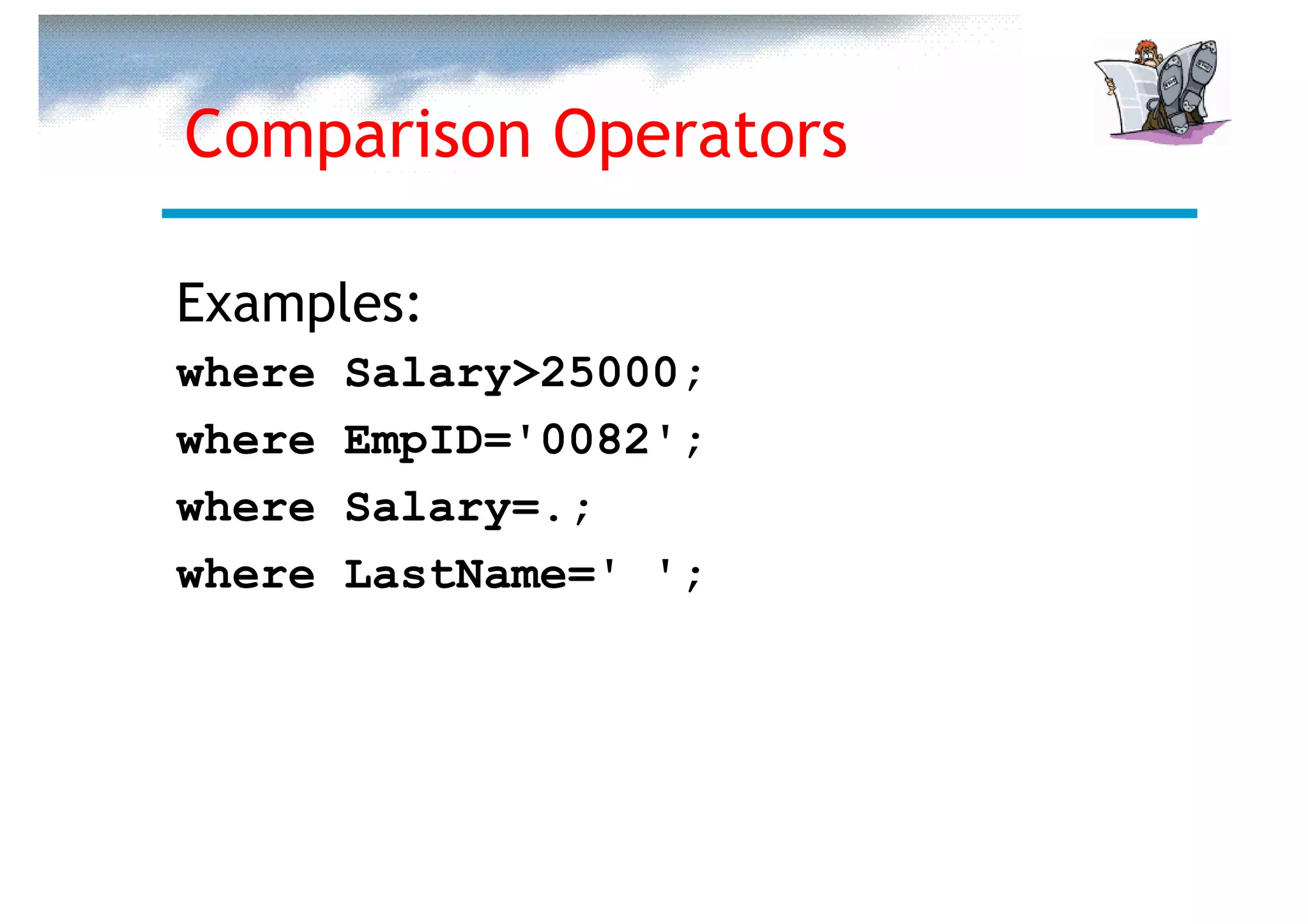 Comparison Operators

Examples:
where   Salary>25000;
where   EmpID='0082';
where   Salary=.;
where   LastName=' ';
 