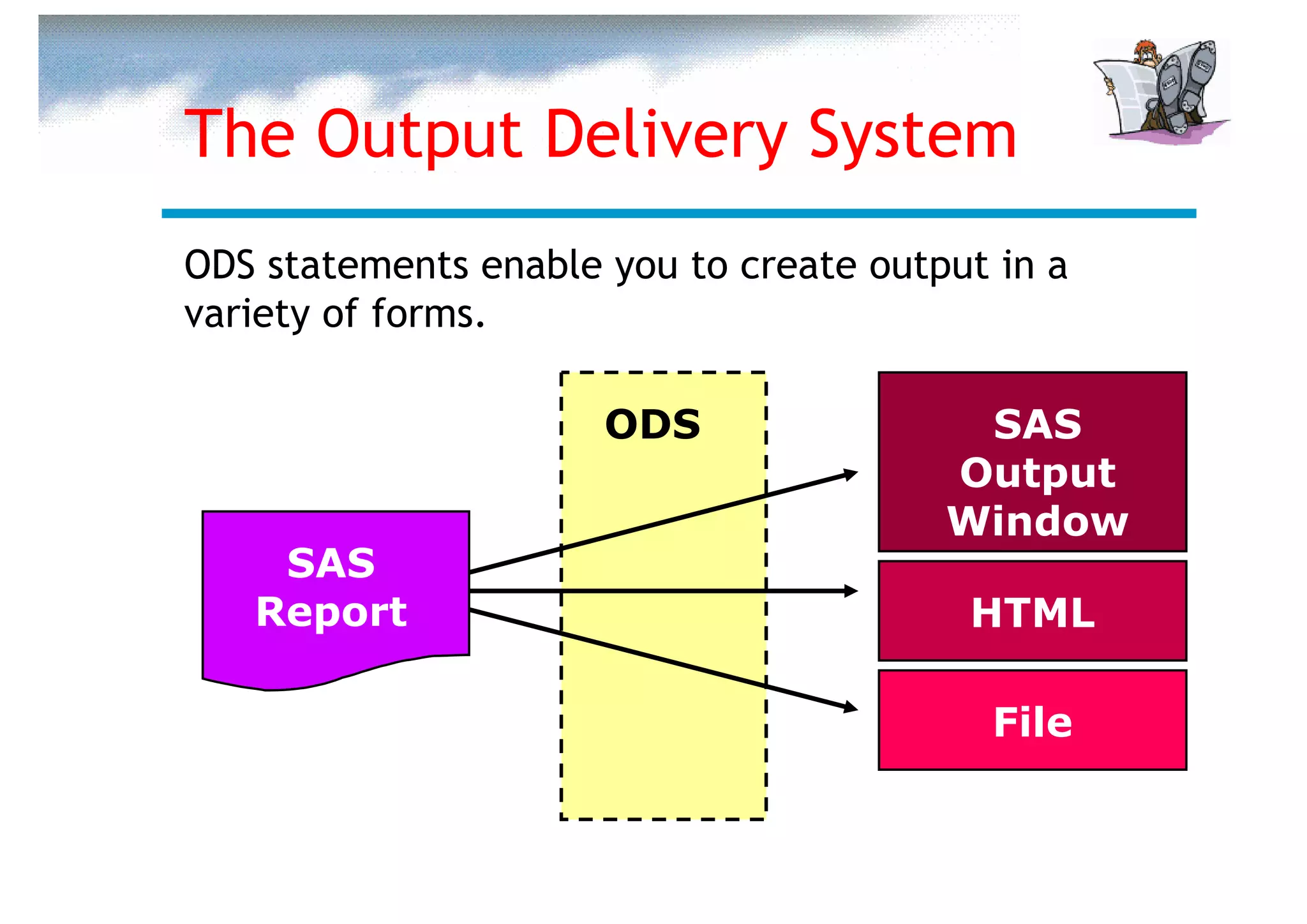 The Output Delivery System
ODS statements enable you to create output in a
variety of forms.

                      ODS                SAS
                                        Output
                                        Window
    SAS
   Report                                HTML

                                          File
 