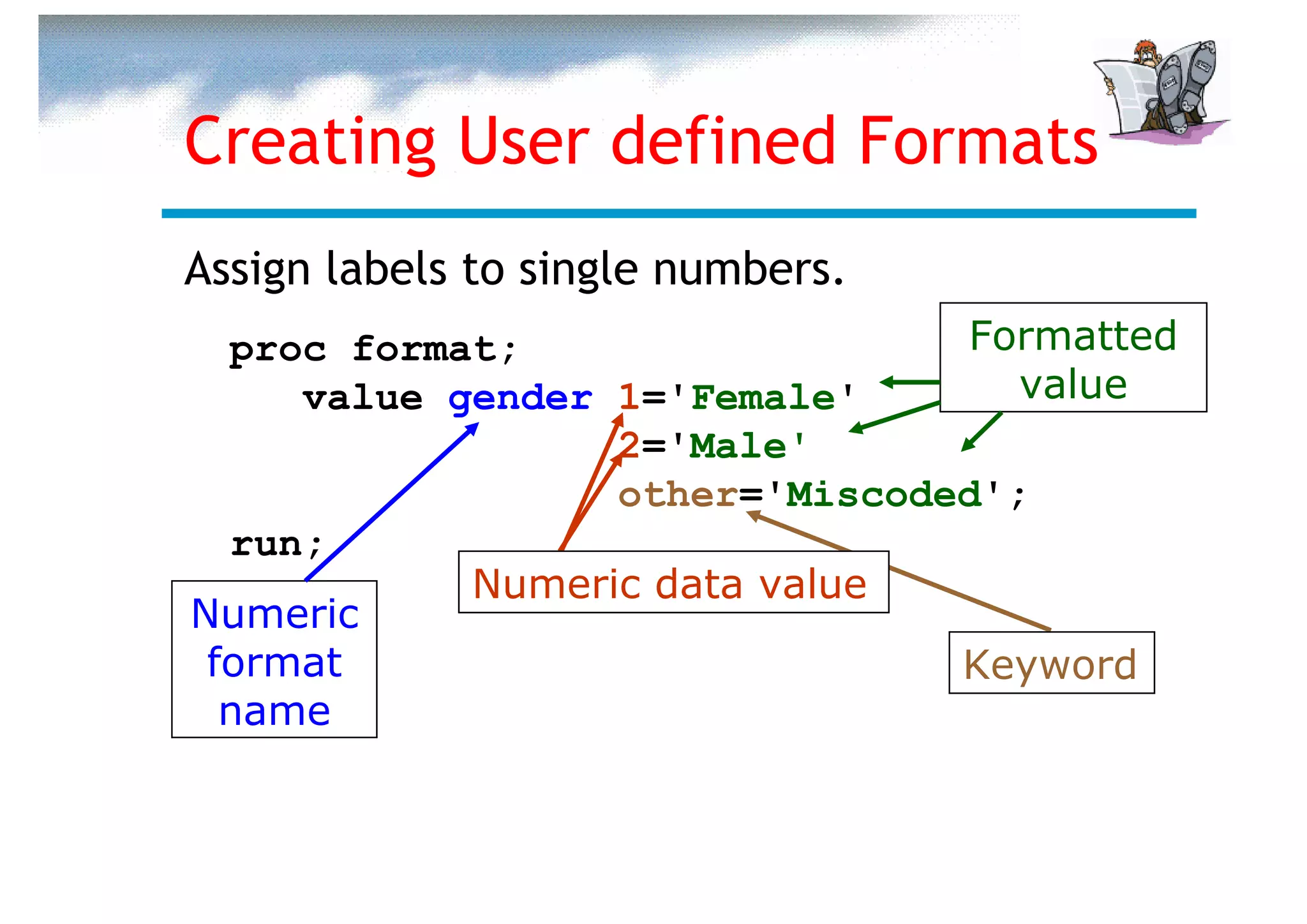 Creating User defined Formats
Assign labels to single numbers.
  proc format;                  Formatted
     value gender 1='Female'       value
                  2='Male'
                  other='Miscoded';
  run;
            Numeric data value
Numeric
 format                         Keyword
  name
 