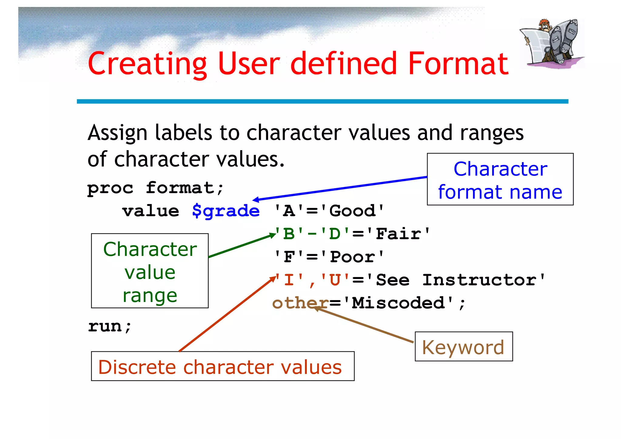 Creating User defined Format

Assign labels to character values and ranges
of character values.                 Character
proc format;                      format name
   value $grade 'A'='Good'
                   'B'-'D'='Fair'
 Character         'F'='Poor'
    value          'I','U'='See Instructor'
   range           other='Miscoded';
run;
                                Keyword
 Discrete character values
 