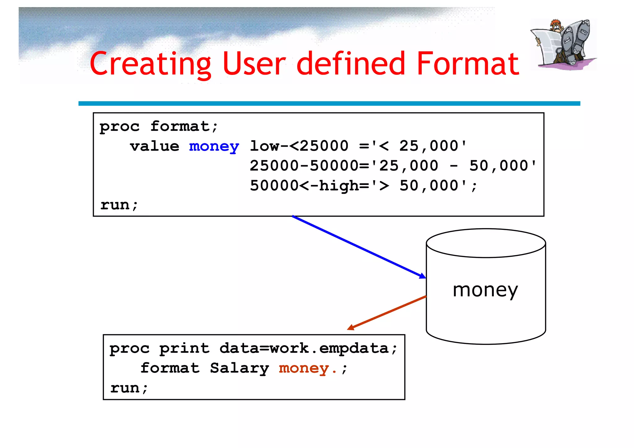 Creating User defined Format
proc format;
   value money low-<25000 ='< 25,000'
               25000-50000='25,000 - 50,000'
               50000<-high='> 50,000';
run;




                                   money

 proc print data=work.empdata;
    format Salary money.;
 run;
 