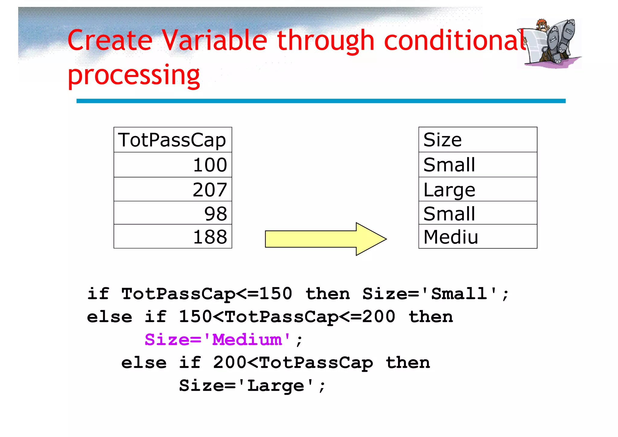Create Variable through conditional
processing

   TotPassCap                 Size
          100                 Small
          207                 Large
           98                 Small
          188                 Mediu

 if TotPassCap<=150 then Size='Small';
 else if 150<TotPassCap<=200 then
      Size='Medium';
    else if 200<TotPassCap then
         Size='Large';
 