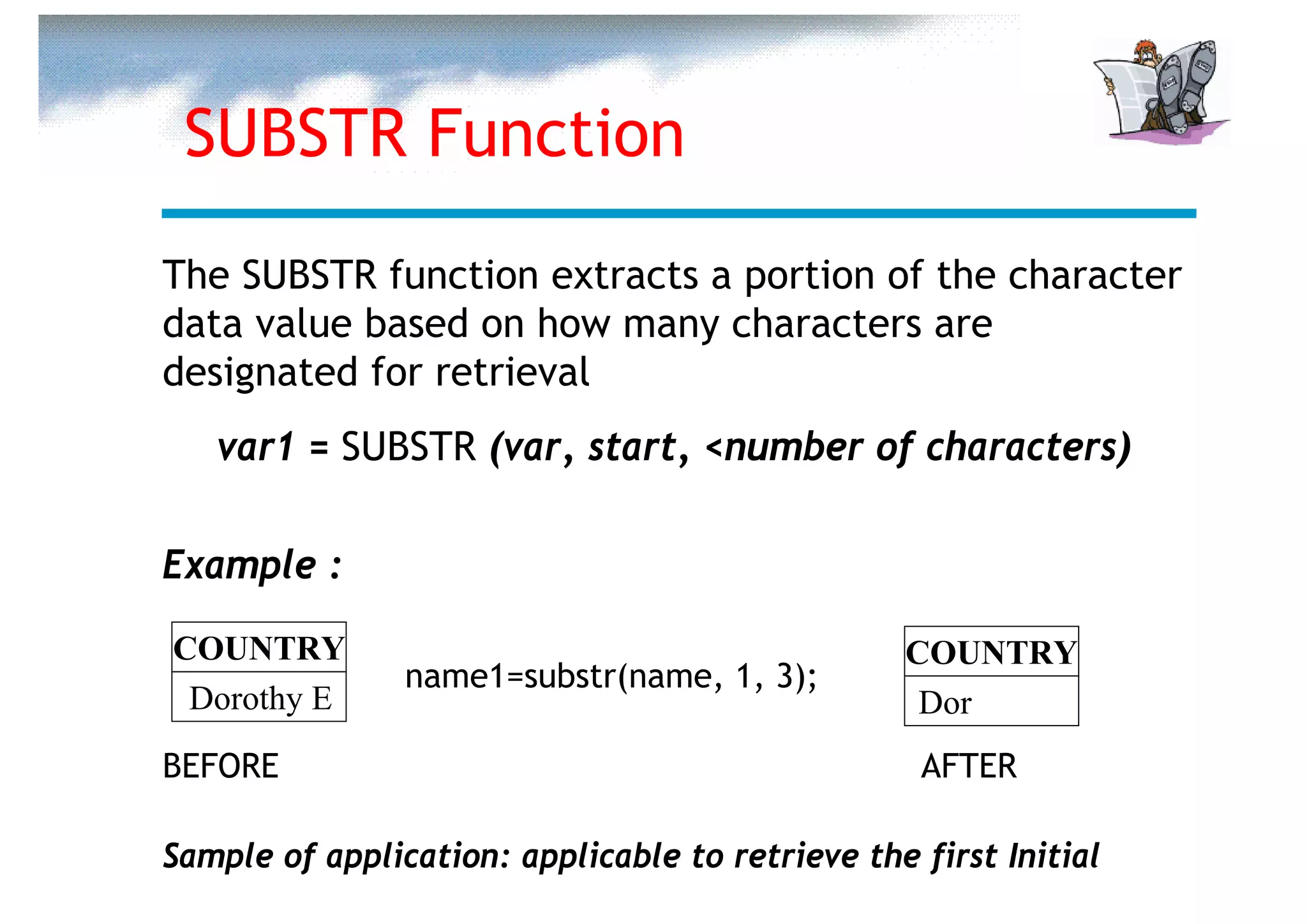 SUBSTR Function
The SUBSTR function extracts a portion of the character
data value based on how many characters are
designated for retrieval
   var1 = SUBSTR (var, start, <number of characters)

Example :

COUNTRY                                          COUNTRY
                name1=substr(name, 1, 3);
 Dorothy E                                        Dor
BEFORE                                            AFTER

Sample of application: applicable to retrieve the first Initial
 