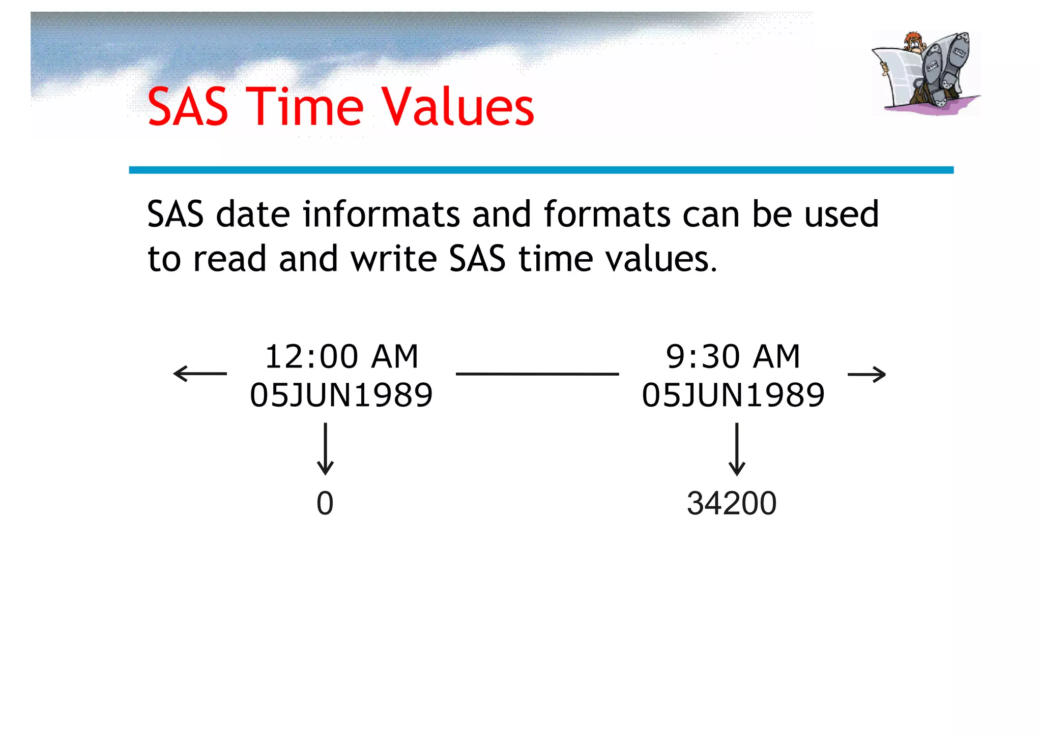 SAS Time Values
SAS date informats and formats can be used
to read and write SAS time values.

      12:00 AM               9:30 AM
     05JUN1989              05JUN1989


         0                    34200
 