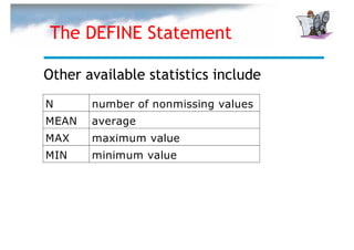 The DEFINE Statement

Other available statistics include
N      number of nonmissing values
MEAN   average
MAX    maximum value
MIN    minimum value
 