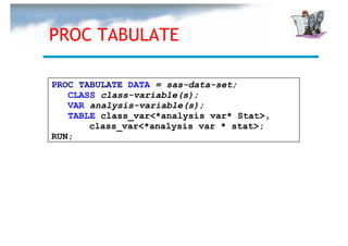 PROC TABULATE

PROC TABULATE DATA = sas-data-set;
   CLASS class-variable(s);
   VAR analysis-variable(s);
   TABLE class_var<*analysis var* Stat>,
       class_var<*analysis var * stat>;
RUN;
 