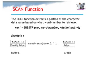 SCAN Function
The SCAN function extracts a portion of the character
data value based on what word-number to retrieve.
    var1 = SUBSTR (var, word-number, <delimiter(s)>);

Example :

 COUNTRY                                     COUNTRY
                name1= scan(name, 2, ‘ ‘);
Dorothy Edgar                                 Edgar


BEFORE                                       AFTER
 