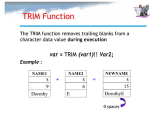 TRIM Function
The TRIM function removes trailing blanks from a
character data value during execution


              var = TRIM (var1)!! Var2;
Example :

     NAME1           NAME2           NEWNAME
          $     +         $    =           $
          9                6                 15
    Dorothy         E                DorothyE

                                    0 spaces
 