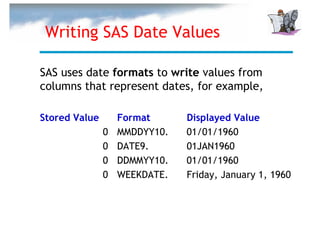 Writing SAS Date Values

SAS uses date formats to write values from
columns that represent dates, for example,

Stored Value       Format      Displayed Value
               0   MMDDYY10.   01/01/1960
               0   DATE9.      01JAN1960
               0   DDMMYY10.   01/01/1960
               0   WEEKDATE.   Friday, January 1, 1960
 