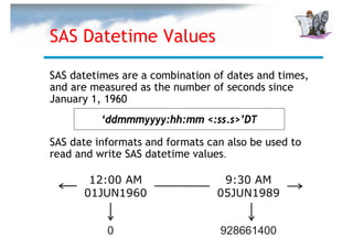 SAS Datetime Values

SAS datetimes are a combination of dates and times,
and are measured as the number of seconds since
January 1, 1960
          ‘ddmmmyyyy:hh:mm <:ss.s>’DT

SAS date informats and formats can also be used to
read and write SAS datetime values.

       12:00 AM                   9:30 AM
      01JUN1960                  05JUN1989


           0                     928661400
 