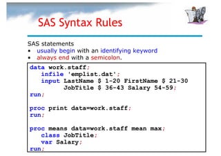 SAS Syntax Rules
SAS statements
• usually begin with an identifying keyword
• always end with a semicolon.
data work.staff;
   infile 'emplist.dat';
   input LastName $ 1-20 FirstName $ 21-30
         JobTitle $ 36-43 Salary 54-59;
run;

proc print data=work.staff;
run;

proc means data=work.staff mean max;
   class JobTitle;
   var Salary;
run;
 