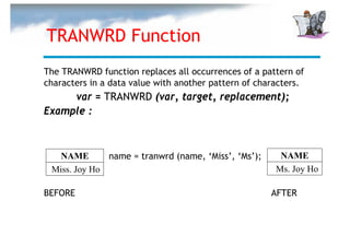 TRANWRD Function
The TRANWRD function replaces all occurrences of a pattern of
characters in a data value with another pattern of characters.
     var = TRANWRD (var, target, replacement);
Example :



  NAME        name = tranwrd (name, ‘Miss’, ‘Ms’);      NAME
 Miss. Joy Ho                                          Ms. Joy Ho

BEFORE                                                AFTER
 