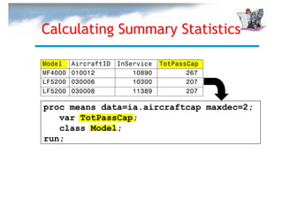 Calculating Summary Statistics

Model    AircraftID   InService   TotPassCap
MF4000   010012           10890          267
LF5200   030006           10300          207
LF5200   030008           11389          207

proc means data=ia.aircraftcap maxdec=2;
   var TotPassCap;
   class Model;
run;
 