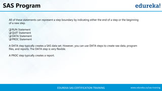 SAS Training | SAS Tutorials For Beginners | SAS Programming | SAS ...