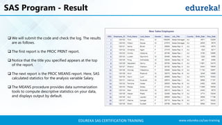 SAS Training | SAS Tutorials For Beginners | SAS Programming | SAS ...
